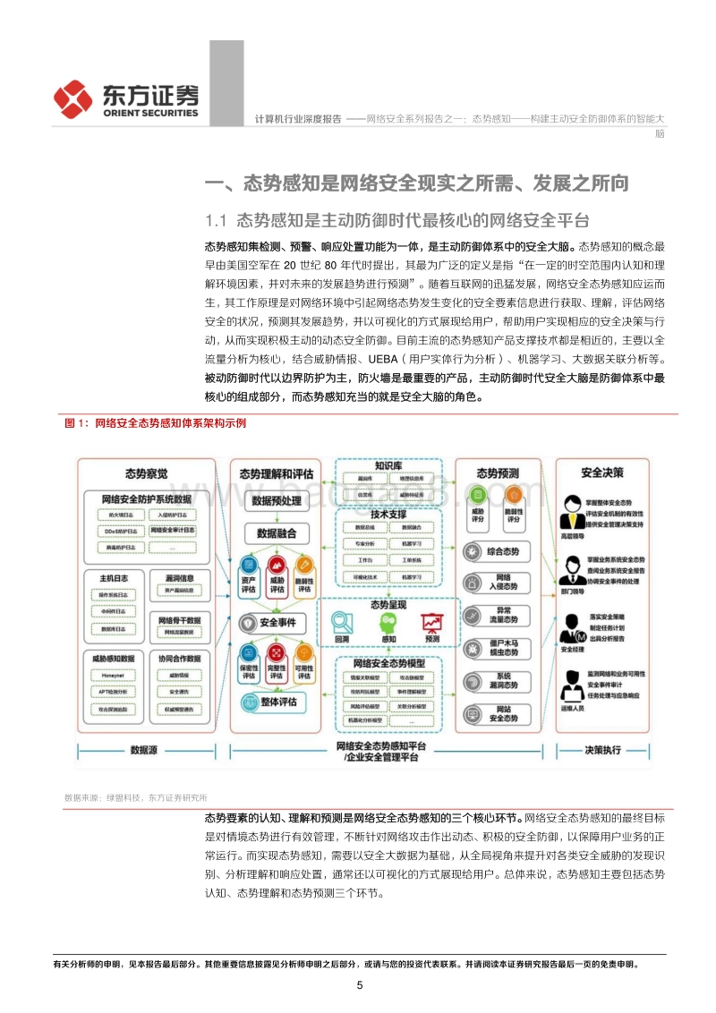 网络安全系列报告之一：态势感知——构建主动安全防御体系的智能大脑.pdf_第5页