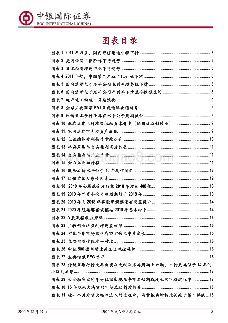 2020年度A股市场策略：迈向成熟，中坚崛起.pdf_第3页