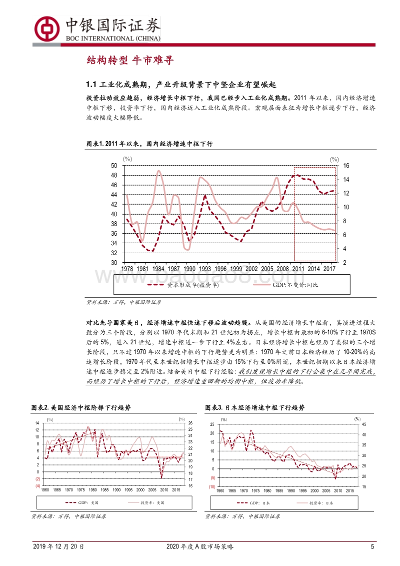 2020年度A股市场策略：迈向成熟，中坚崛起.pdf_第5页