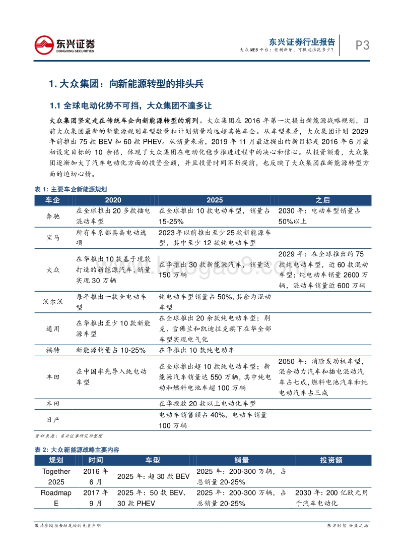 汽车行业全球龙头跟踪系列报告之（二）：大众MEB平台：老树新芽，可掀起浪花多少？.pdf_第3页