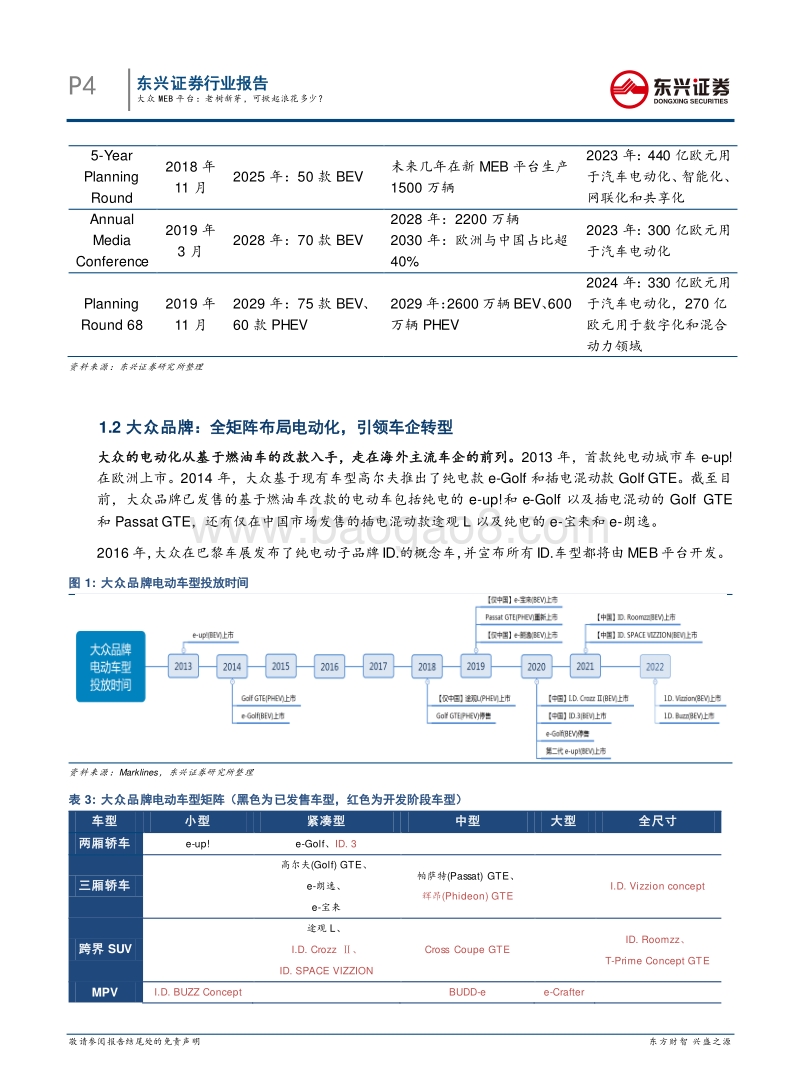 汽车行业全球龙头跟踪系列报告之（二）：大众MEB平台：老树新芽，可掀起浪花多少？.pdf_第4页