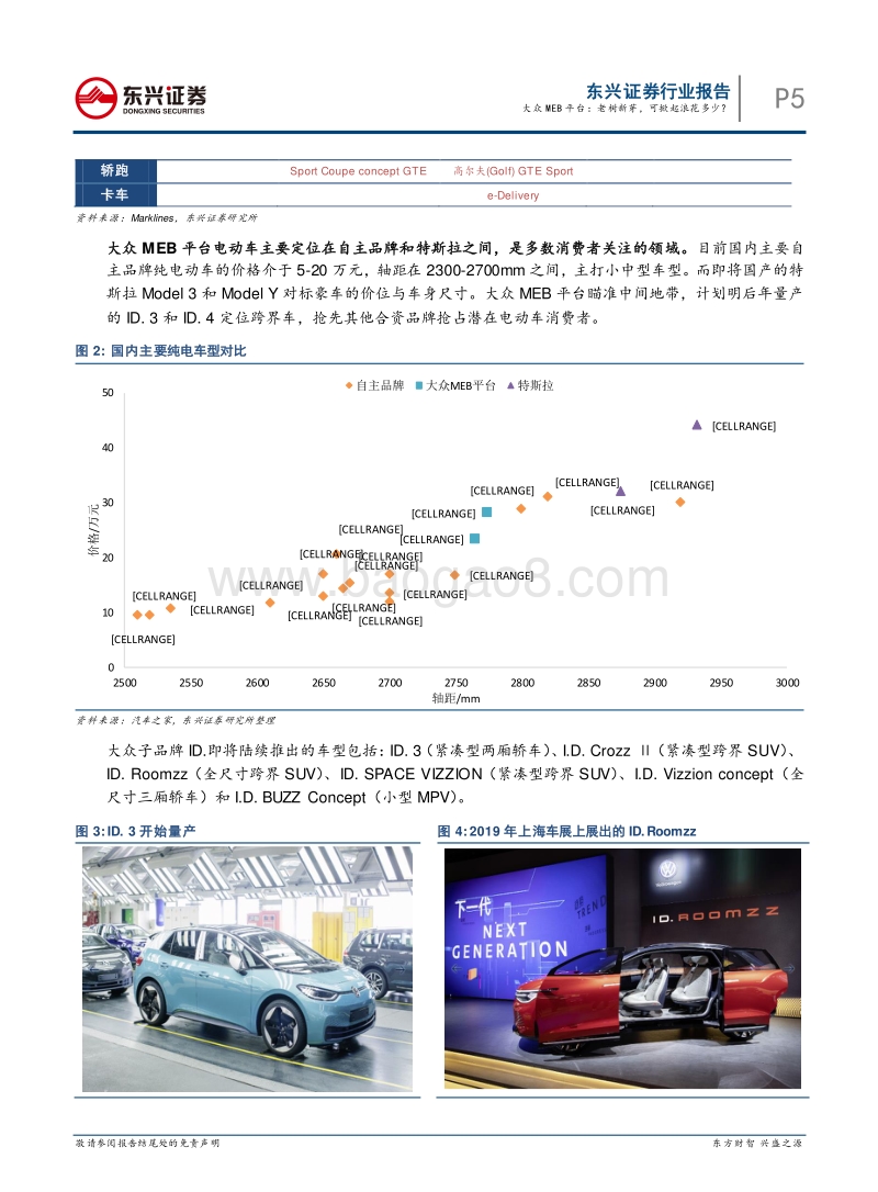 汽车行业全球龙头跟踪系列报告之（二）：大众MEB平台：老树新芽，可掀起浪花多少？.pdf_第5页