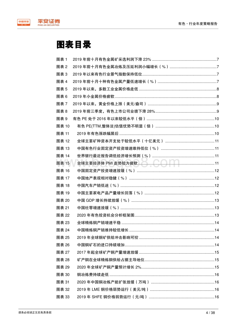 有色行业2020年度策略报告：危中有机.pdf_第4页