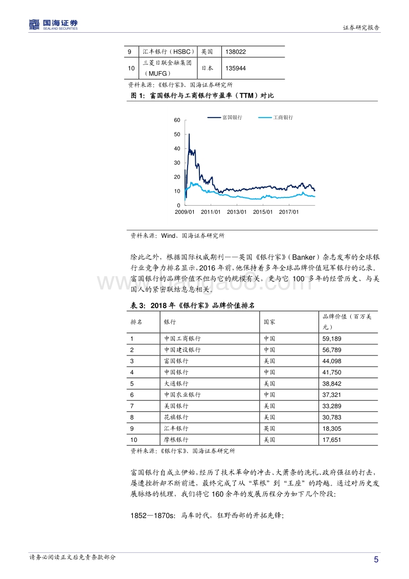 银行兴衰专题报告之六：马车上建立起来的商业帝国.pdf_第5页