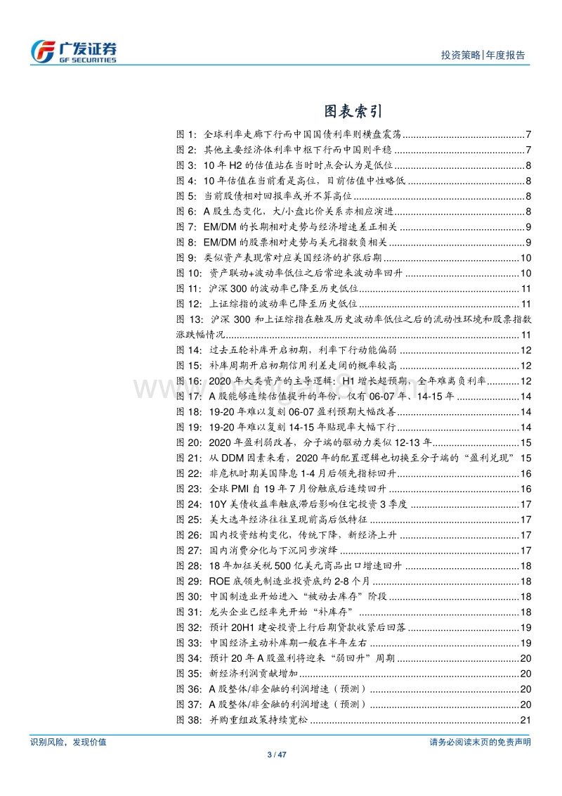 2020年A股年度策略展望：价值重鸣.pdf_第3页