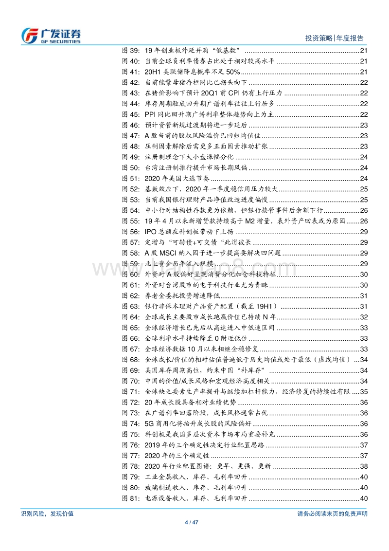 2020年A股年度策略展望：价值重鸣.pdf_第4页
