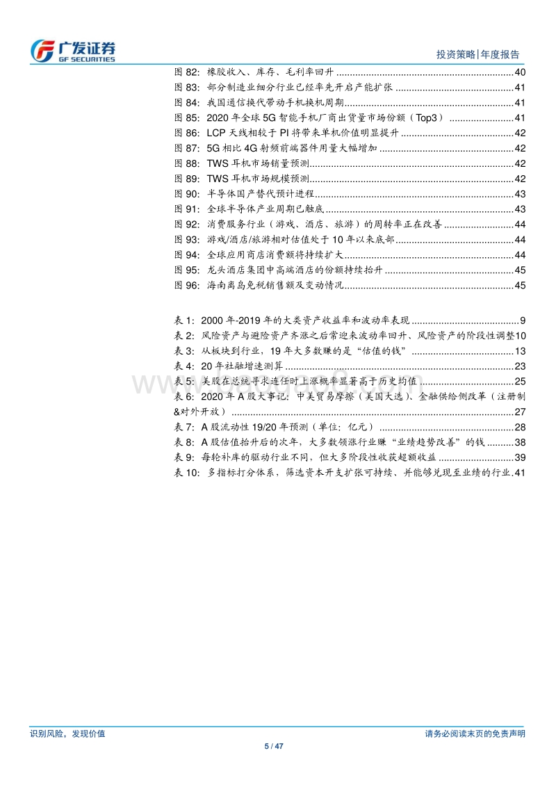 2020年A股年度策略展望：价值重鸣.pdf_第5页
