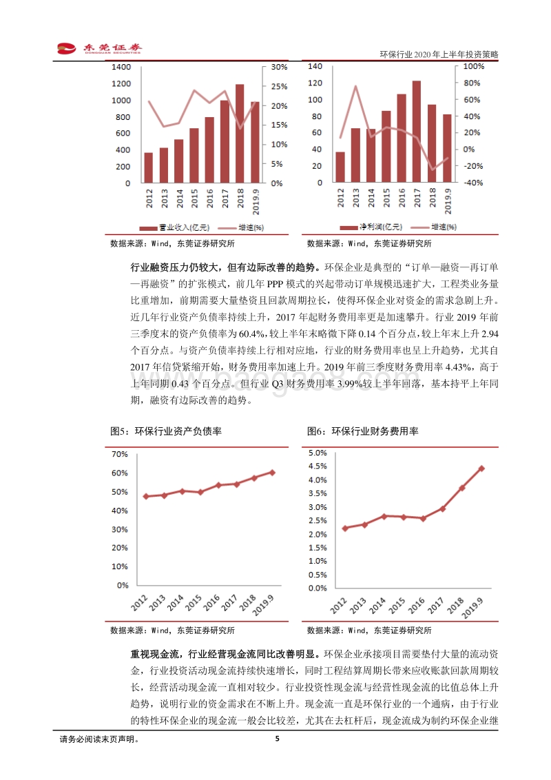 环保行业2020年上半年投资策略：格局重塑待涅槃.pdf_第5页