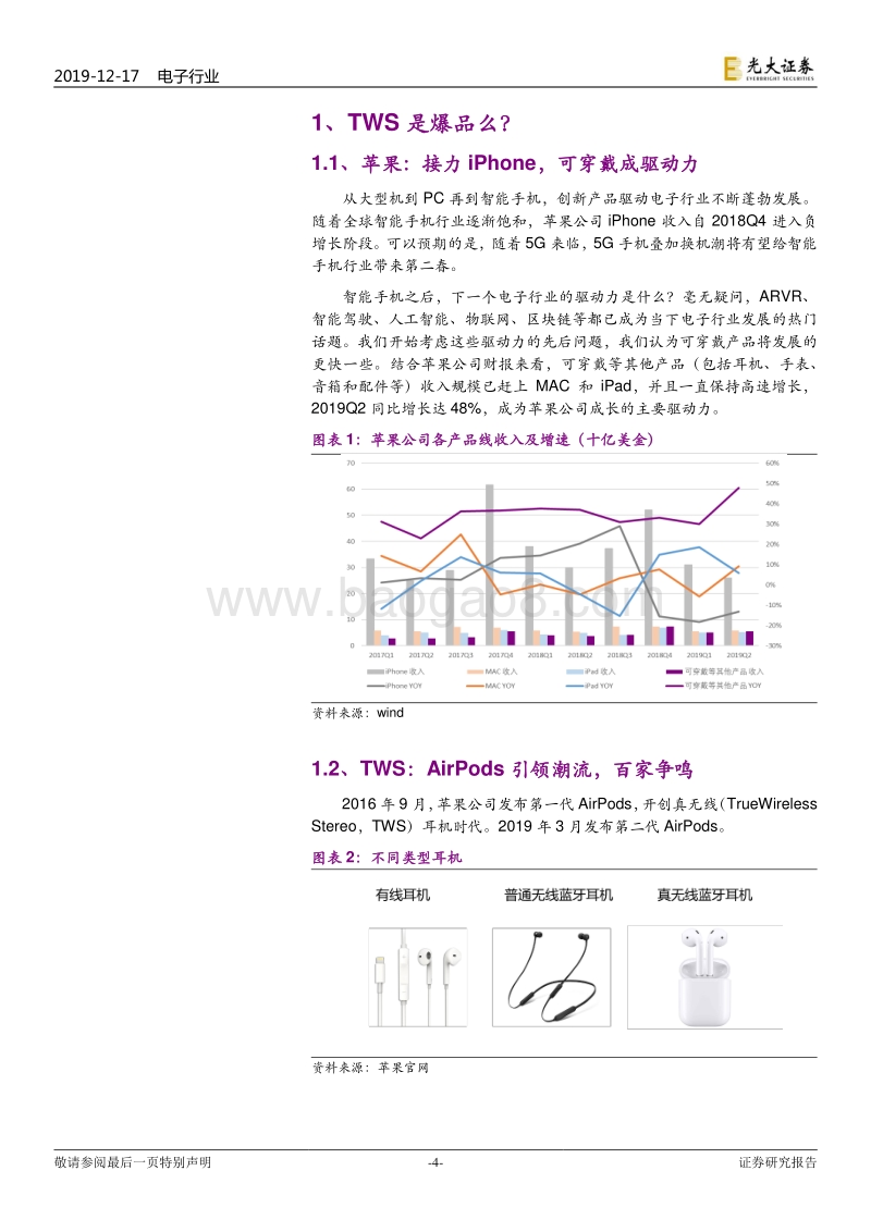 TWS耳机行业深度报告：甚似当年“山寨机”兴起，安卓TWS拐点已至.pdf_第4页
