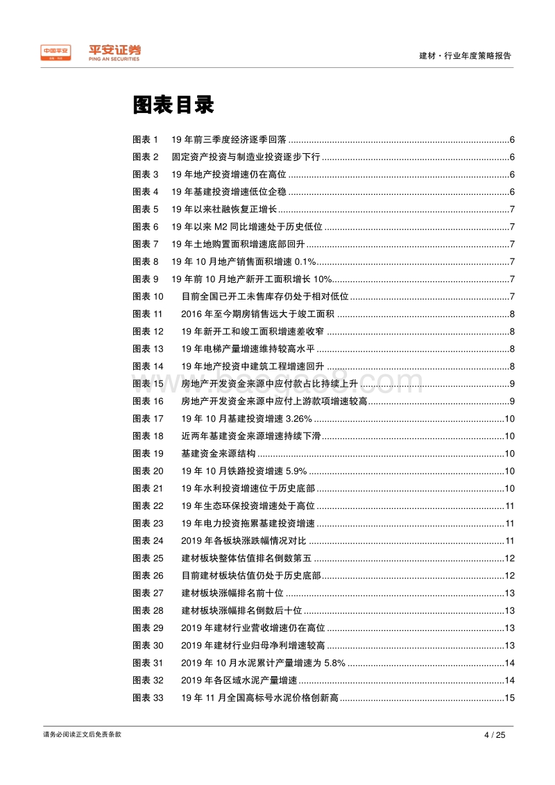 建材行业2020年度策略报告：供给侧改革持续推进，建材龙头强者恒强.pdf_第4页