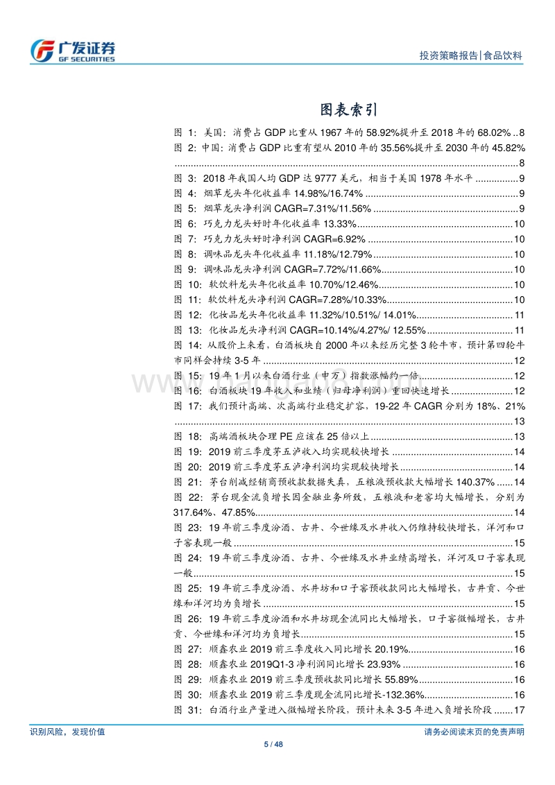 食品饮料行业2020年投资策略：未来十年拥抱中国消费龙头，享受时间的价值.pdf_第5页