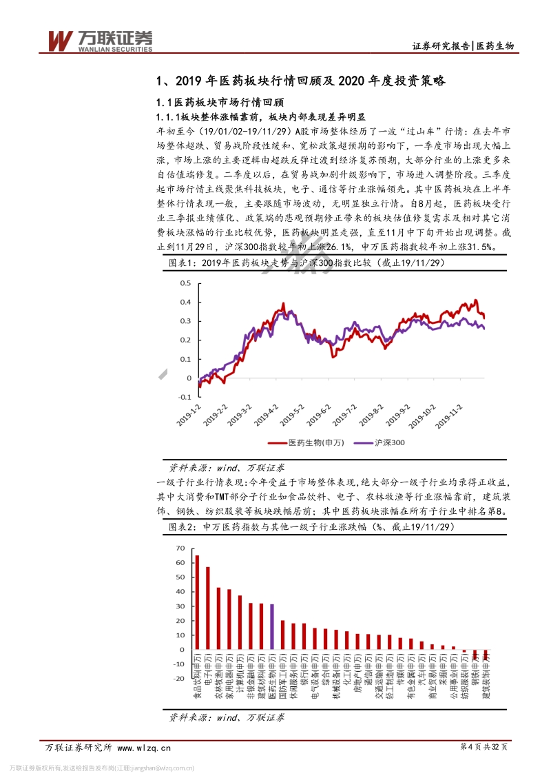 医药生物行业2020年度投资策略报告：深耕高景气赛道，关注绩优成长个股.pdf_第4页