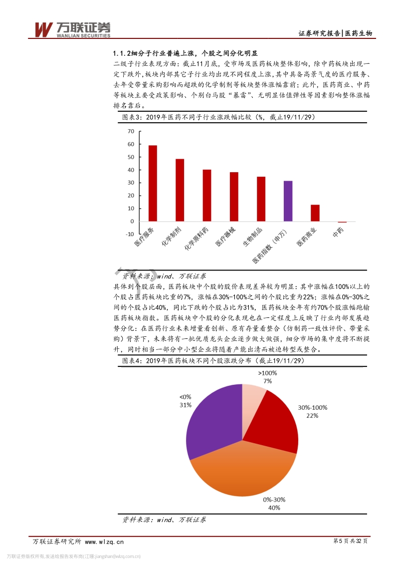 医药生物行业2020年度投资策略报告：深耕高景气赛道，关注绩优成长个股.pdf_第5页