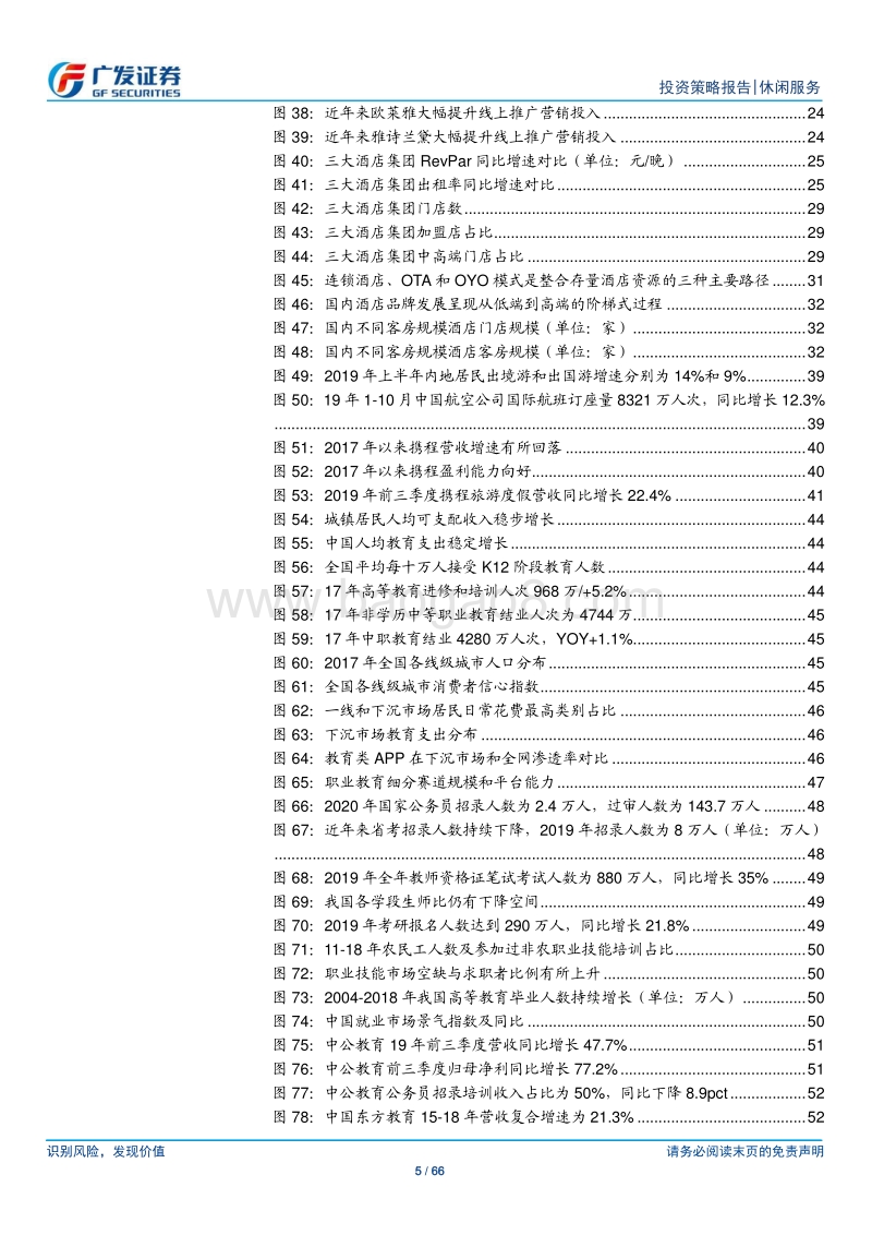 社会服务行业2020年投资策略：布局核心赛道与核心资产.pdf_第5页