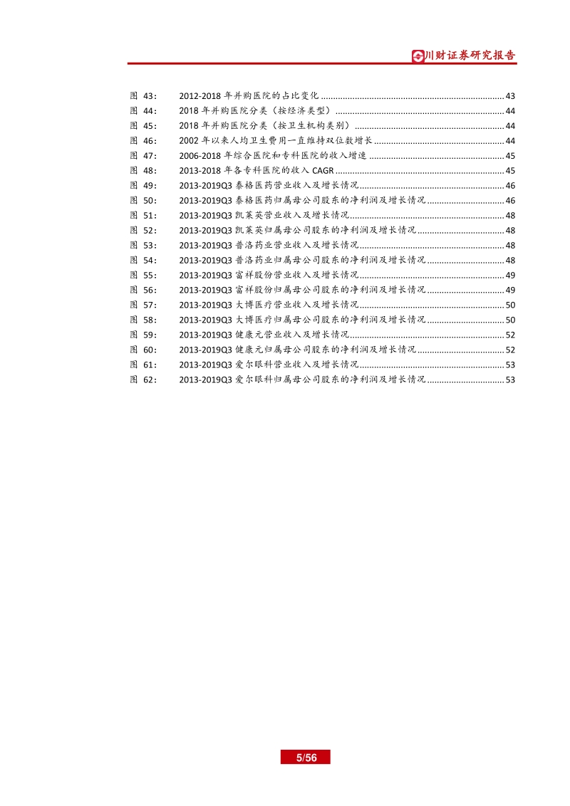 医药生物行业年度投资策略回顾与展望：关注政策走向，聚焦优质赛道.pdf_第5页