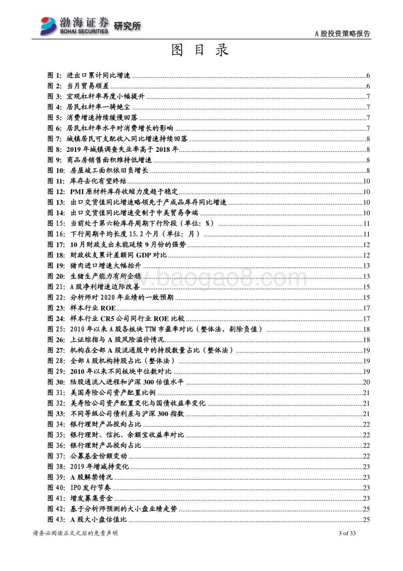 A股市场2020年投资策略报告：青萍末，待长风.pdf_第3页