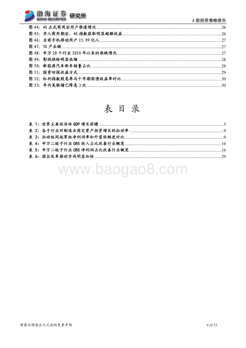 A股市场2020年投资策略报告：青萍末，待长风.pdf_第4页