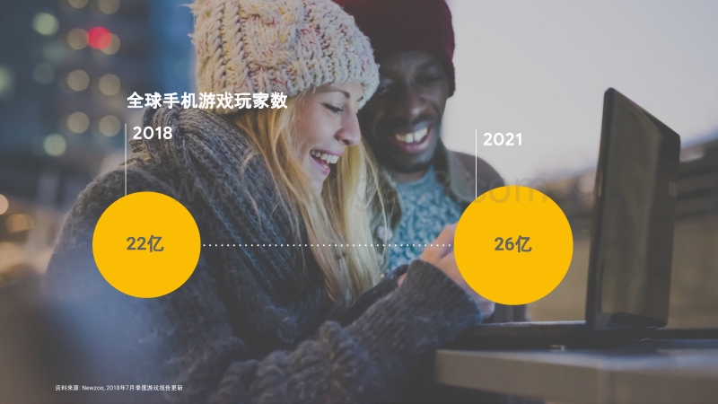 2018全球手游玩家深度研究报告.pdf_第2页
