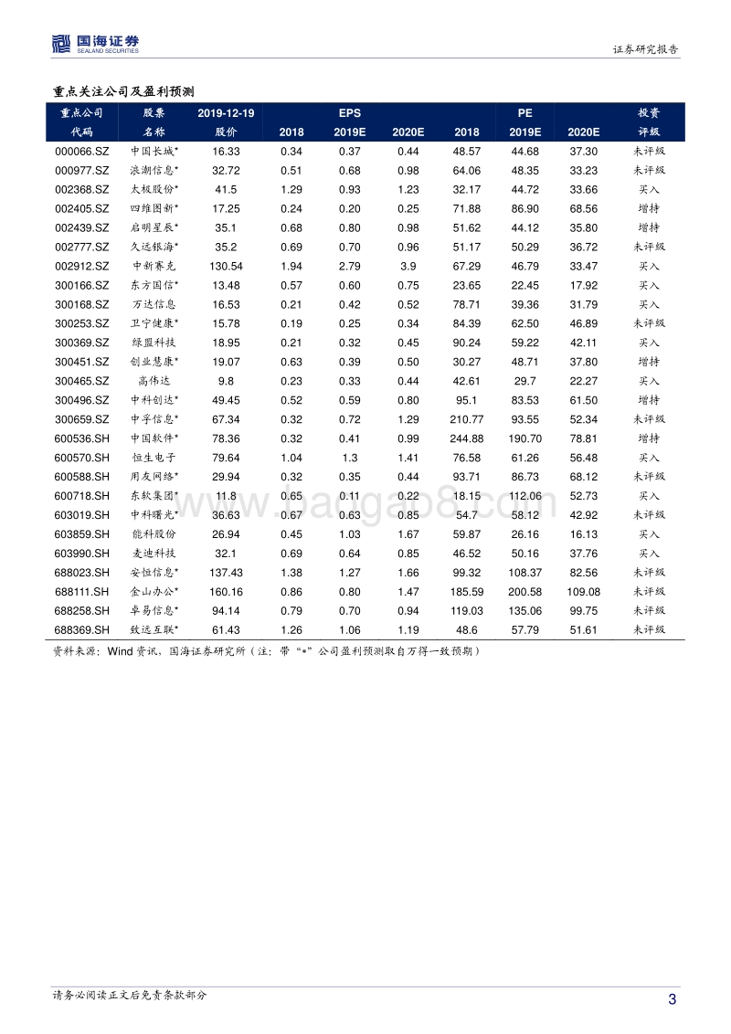 计算机行业2020年度策略报告：5G应用和安可为主线，关注高景气行业.pdf_第3页