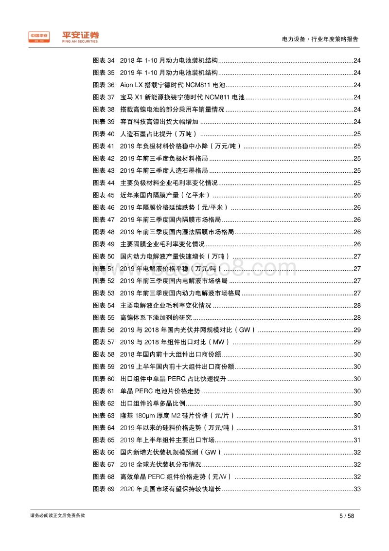 电力设备行业年度策略报告：向新而生，繁荣的顶点or起点.pdf_第5页