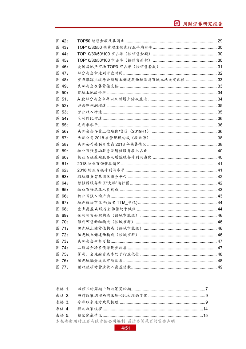 房地产行业年度投资策略回顾与展望：行稳致远，马太效应下集中度继续提升.pdf_第4页