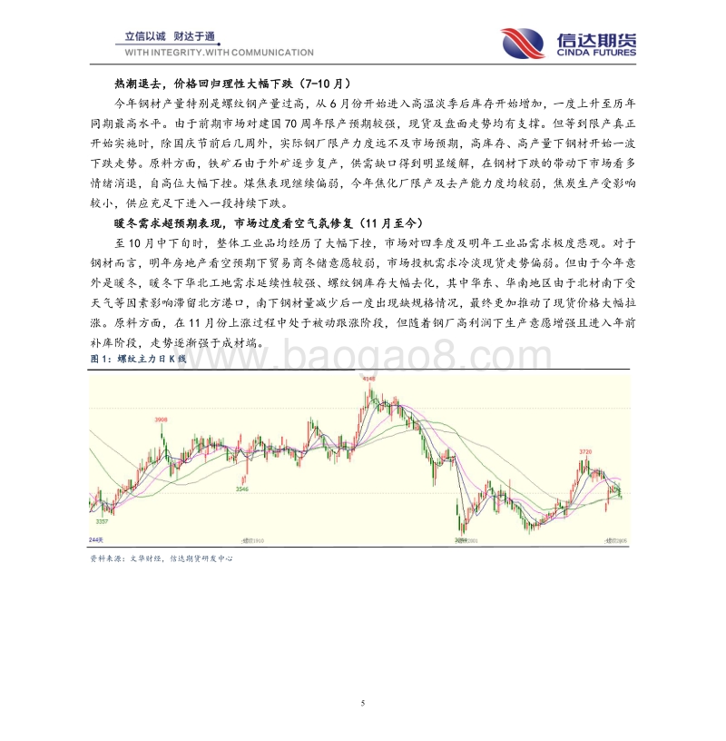 黑色2020年报：地产春风仍未去，柳暗花明见螺纹.pdf_第5页