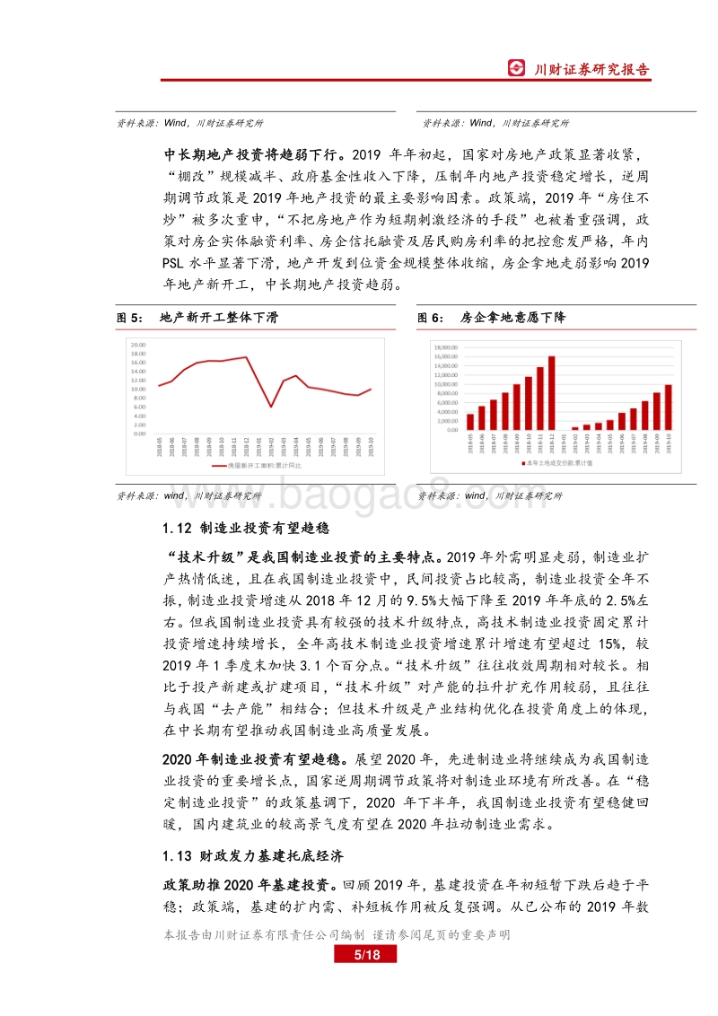 2020年宏观经济展望：一元复始，万象更新.pdf_第5页