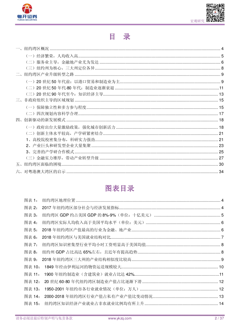 粤港澳大湾区研究系列之7：创新驱动、区域规划和纽约湾区转型.pdf_第2页