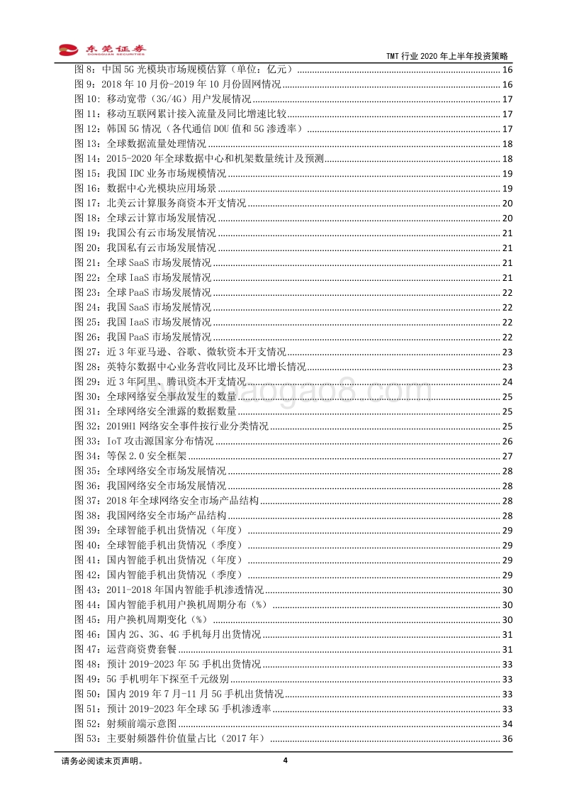 TMT行业2020年上半年投资策略：5G商用元年激活产业链，精选各细分行业龙头布局.pdf_第4页