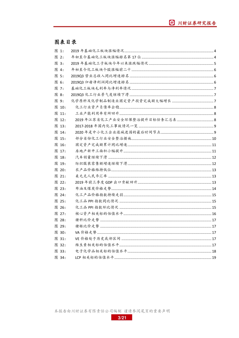 基础化工行业年度投资策略回顾与展望：静候需求复苏，掘金优质赛道.pdf_第3页
