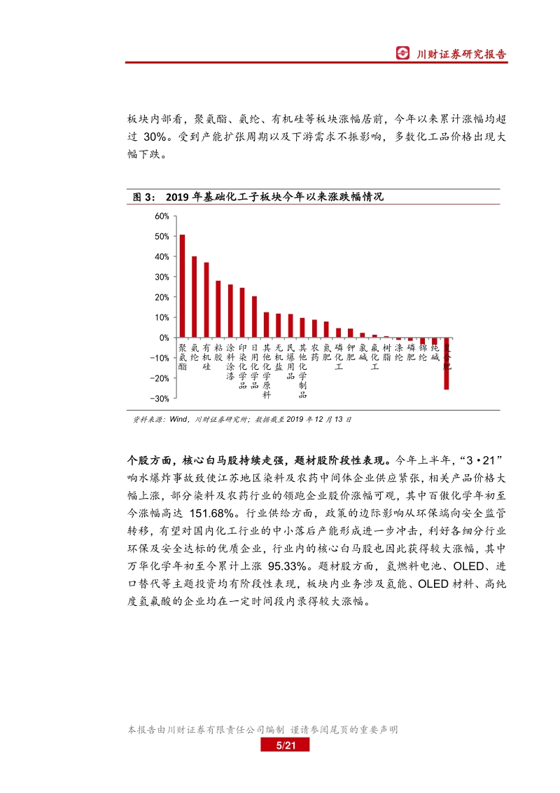 基础化工行业年度投资策略回顾与展望：静候需求复苏，掘金优质赛道.pdf_第5页