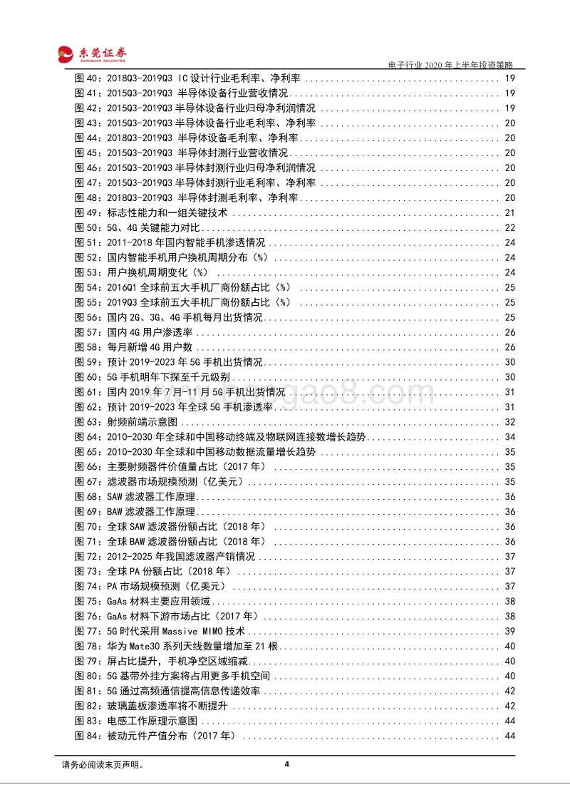 电子行业2020年上半年投资策略：景气重启，扬帆起航.pdf_第4页