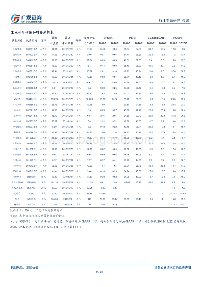 荔枝：国内最大UGC音频社区，产品+用户具备优势.pdf_第2页
