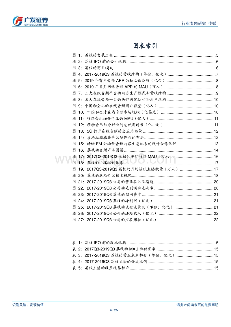 荔枝：国内最大UGC音频社区，产品+用户具备优势.pdf_第4页