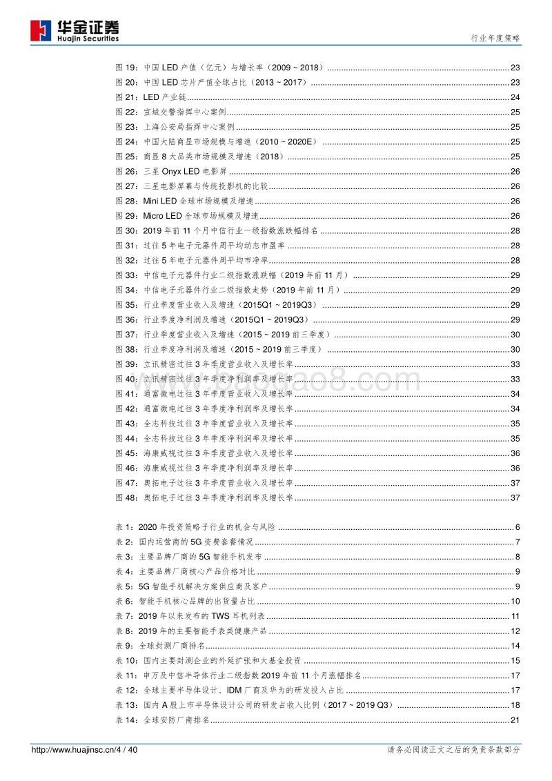 电子元器件2020投资策略：寻找主题盛宴后的兑现机会.pdf_第4页