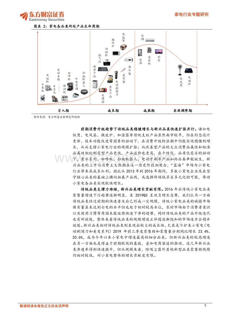 社交电商为小家电带来产业新机遇.pdf_第5页