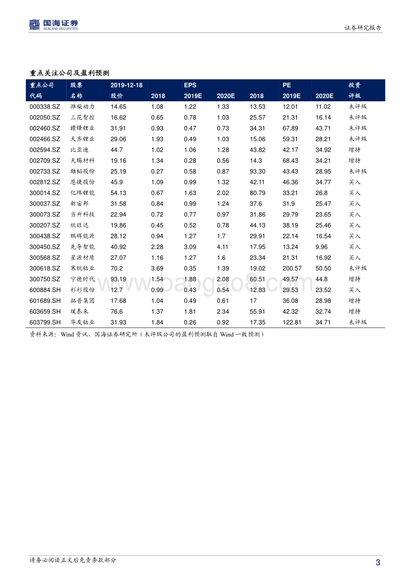 新能源汽车行业2020年度策略：全球共振迎拐点，龙头拾级而上.pdf_第3页