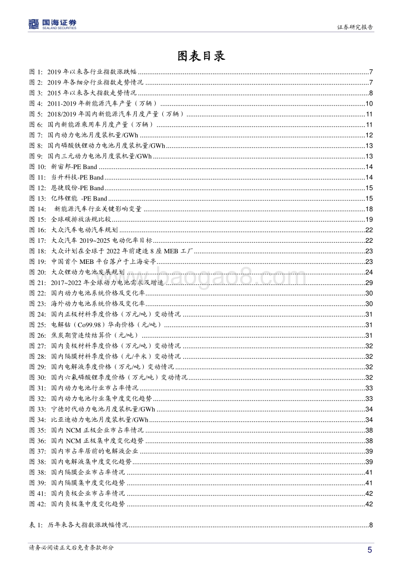 新能源汽车行业2020年度策略：全球共振迎拐点，龙头拾级而上.pdf_第5页