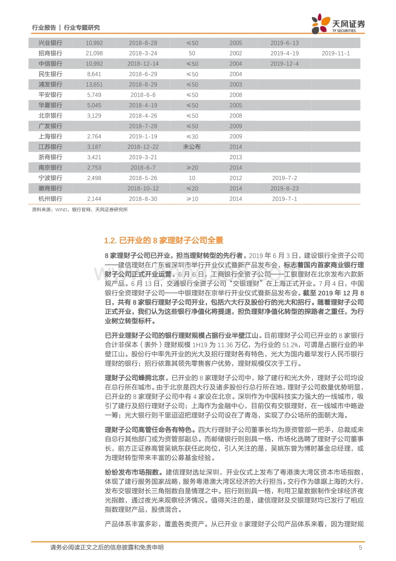 银行行业专题研究：理财子公司时代，理财会投多少股票？.pdf_第5页