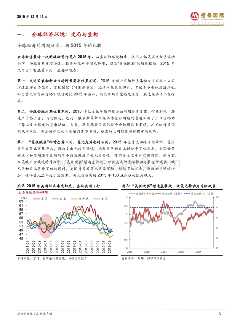 2020年度策略报告：恒指目标区间25,100-30,200.pdf_第5页