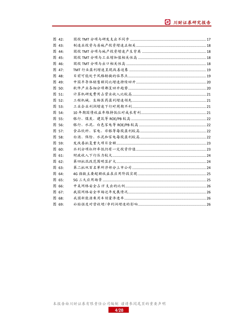 2020年A股市场展望：盈利温和修复，科技占据主导.pdf_第4页