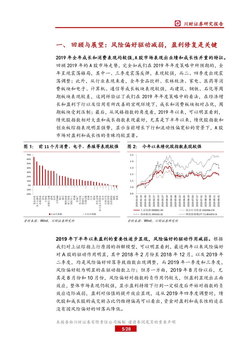 2020年A股市场展望：盈利温和修复，科技占据主导.pdf_第5页