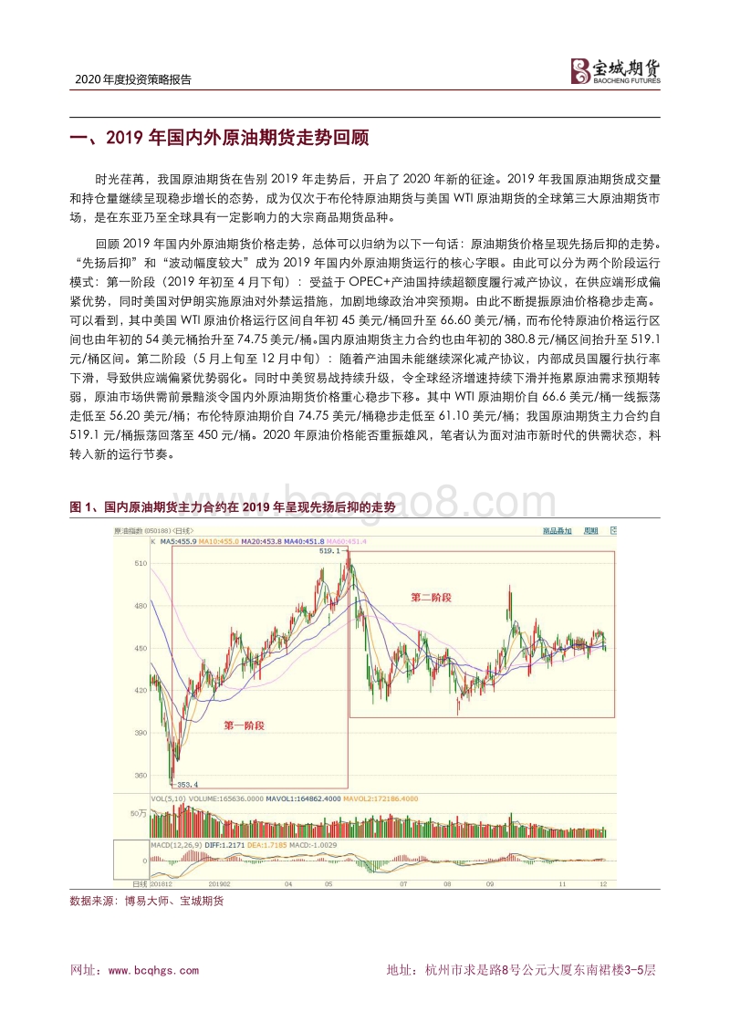 2020年原油年度投资策略报告：疏影横斜水清浅，暗香浮动月黄昏.pdf_第2页