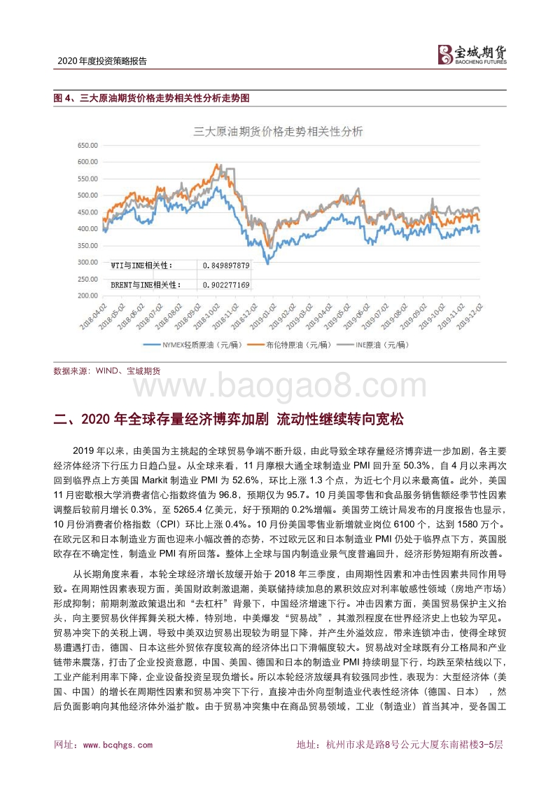 2020年原油年度投资策略报告：疏影横斜水清浅，暗香浮动月黄昏.pdf_第4页