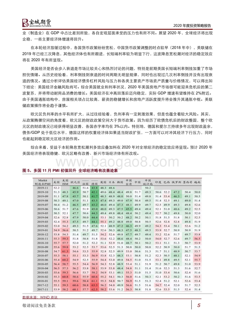 2020年原油年度投资策略报告：疏影横斜水清浅，暗香浮动月黄昏.pdf_第5页