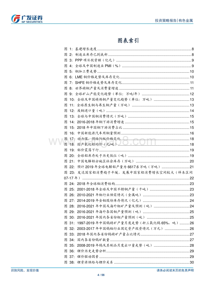 广发有色2020年投资策略：制造补库，升级在途.pdf_第4页