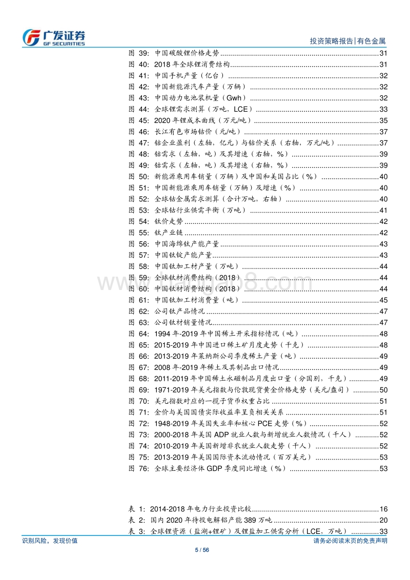 广发有色2020年投资策略：制造补库，升级在途.pdf_第5页