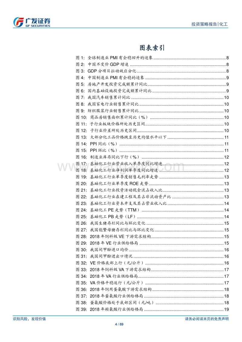 基础化工行业2020年投资策略：守正出奇，拥抱新材料发展大浪潮.pdf_第4页