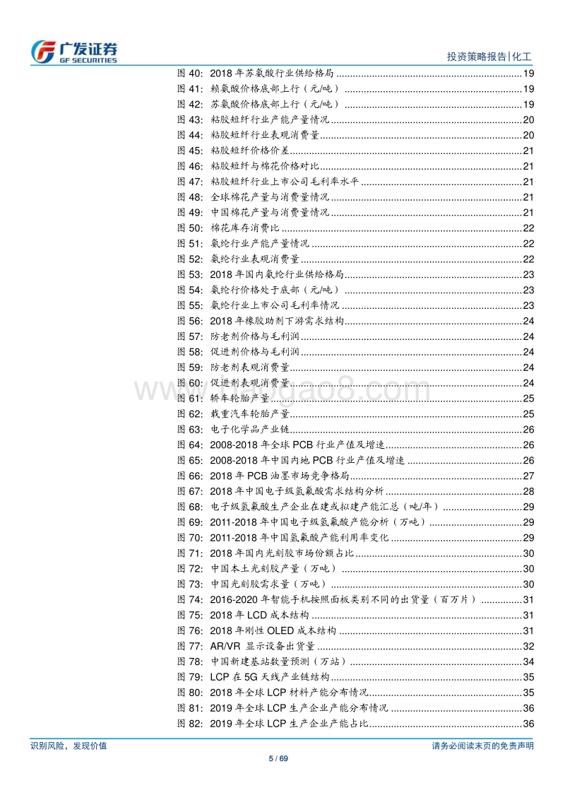 基础化工行业2020年投资策略：守正出奇，拥抱新材料发展大浪潮.pdf_第5页