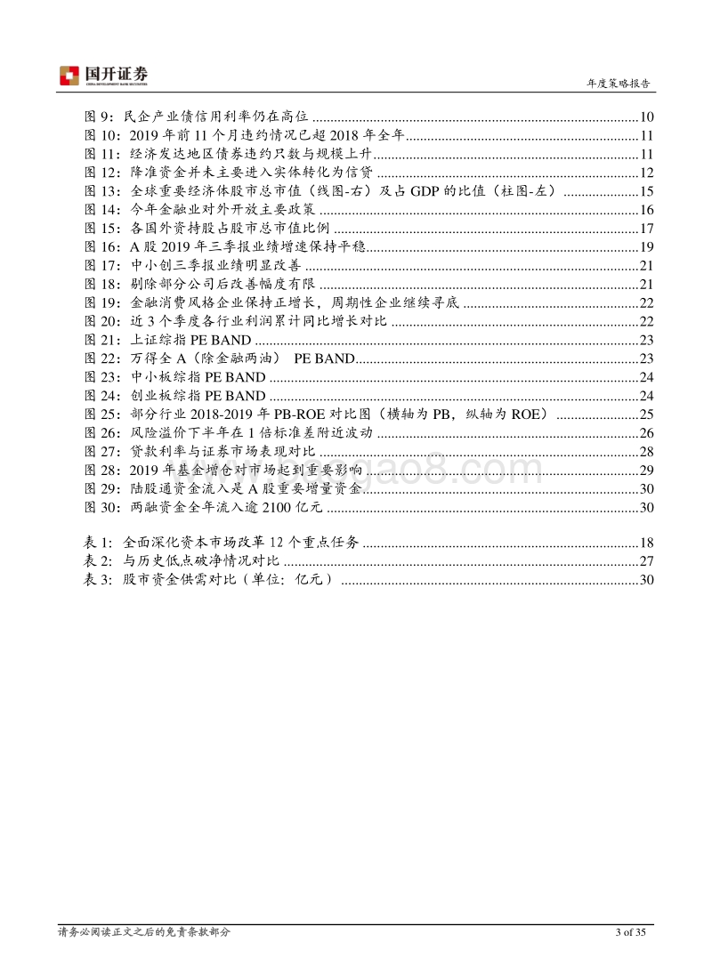 2020年度策略报告：寻找逆周期调节下的机会.pdf_第3页